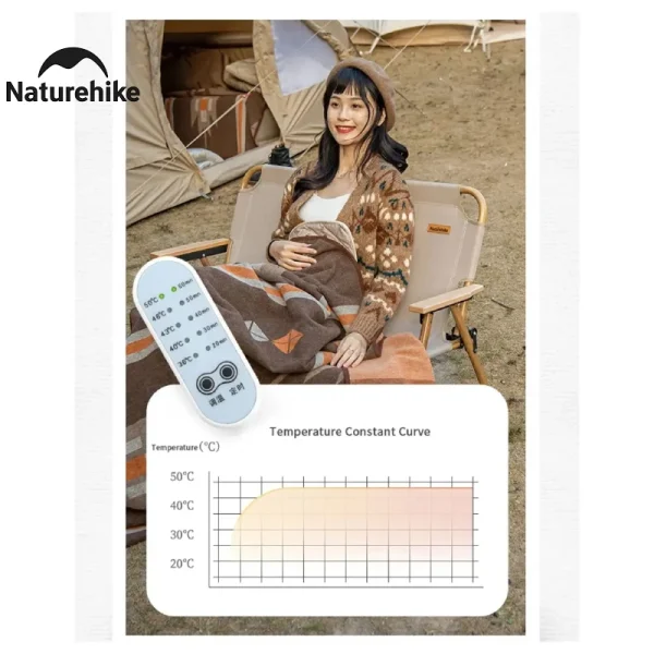 پد گرمایشی نیچرهایک NH20FCD15