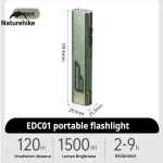چراغ قوه نیچرهایک CNK2450ZM016