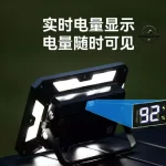 پروژکتور بلک داگ مدل BLACKDOG CBD2550ZM015 - Image 4