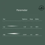 فانوس سانری مدل SUNREI Green light 3 mini - تصویر 4