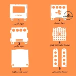 اجاق هیزمی ( فایرباکس ) جیبی زیبو مدل ZIBOO X1 (قسطی اسنپ پی) - Image 17