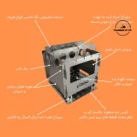 اجاق هیزمی ( فایرباکس ) جیبی زیبو مدل ZIBOO X1 (قسطی اسنپ پی) - Image 12